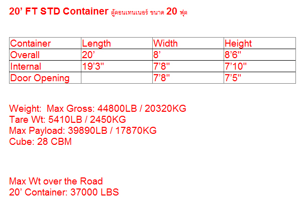 Container_Size20_2