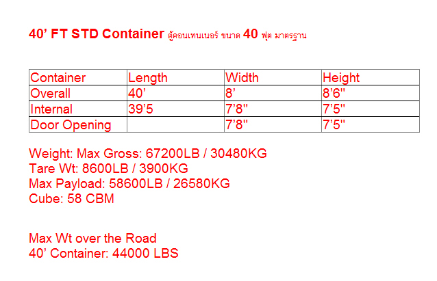 Container_Size40_2