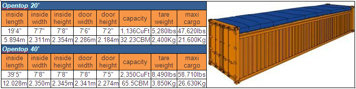 container_size_02_opentop
