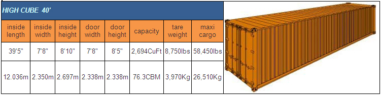 container_size_06_high_cube